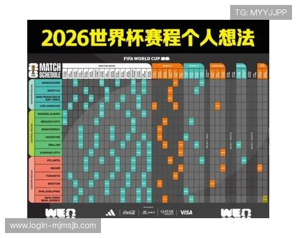全面解读2026年世界杯时间安排表,掌握每场比赛的具体时间和地点