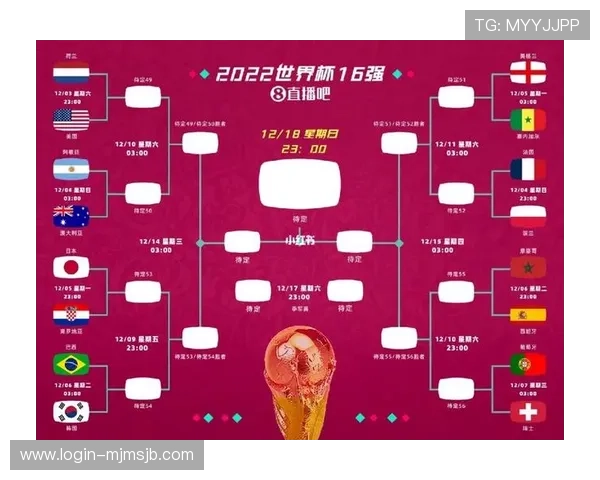 2026年世界杯48队晋级赛制变化,影响球队晋级策略的关键因素