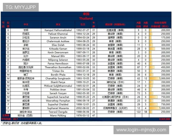 2026年世界杯亚洲区预选赛直播观看常见问题解答与用户指南