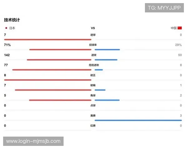 2026年世界杯亚洲区预选赛18强积分榜全景解读,了解各队积分变化与晋级形势