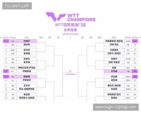 2026年世界杯参赛球队名单变化趋势及预测分析
