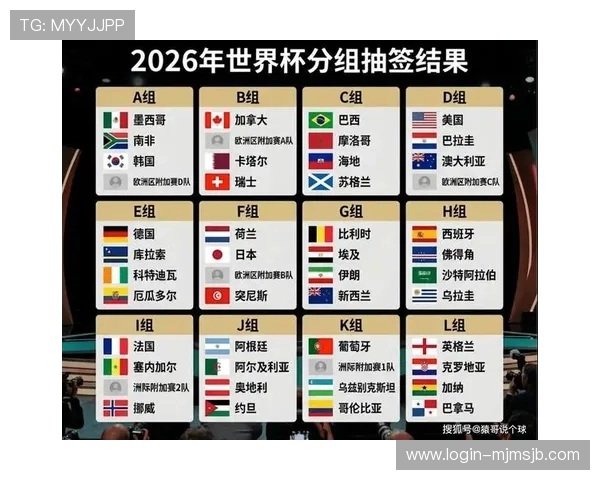 2026年世界杯比赛地点详细介绍及未来举办城市的最新预测
