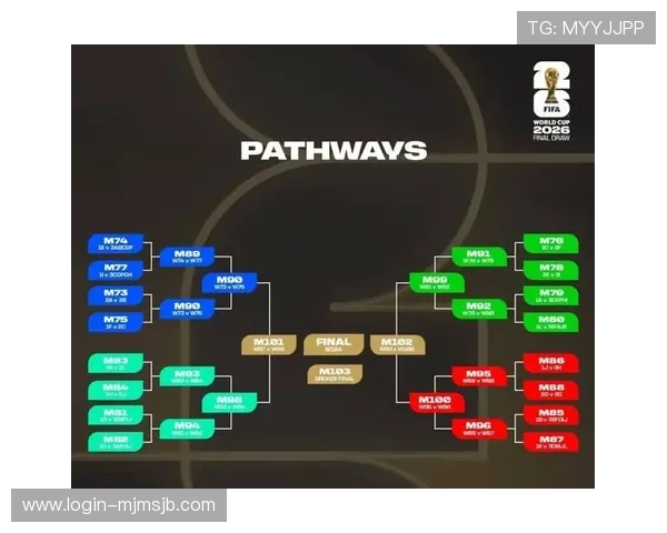 2026年世界杯法国队分组详细介绍,球队战术布局与晋级路径分析