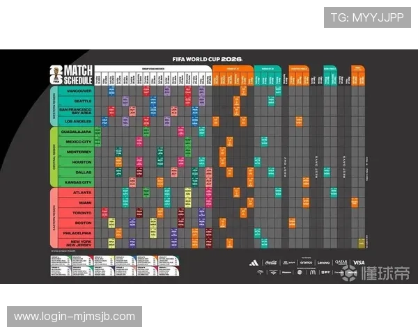 2026年世界杯赛程时间表主场对韩国比赛时间及相关赛事安排指南