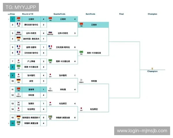 2026年欧洲区世界杯预选赛赛程表全攻略，比赛时间地点一目了然