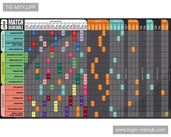 2026年足球世界杯由哪些国家联合举办详细解析及比赛时间安排