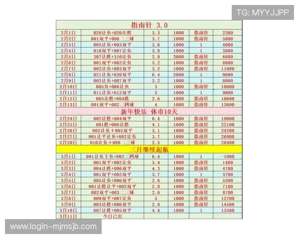 中国足彩竞彩网最新分析与预测帮助玩家提升中奖率的实用指南