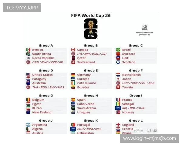 全面解读世界杯赛程表对阵图，助你提前了解每场比赛的具体安排