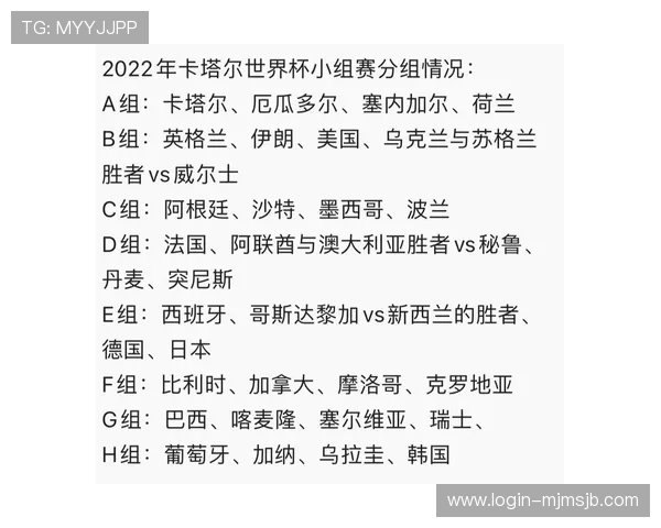 足球世界杯小组赛抽签规则常见问题解答，解决你对抽签流程的所有疑问