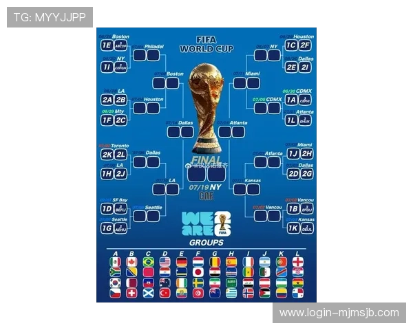 2026年世界杯淘汰赛对阵图最新完整版详细解析与赛程安排